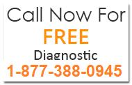 Call Now For FREE System Diagnostic